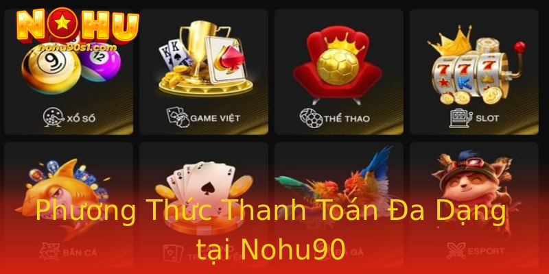 Phương Thức Thanh Toán Đa Dạng tại Nohu90 Phương Thức Thanh Toán Đa Dạng tại Nohu90